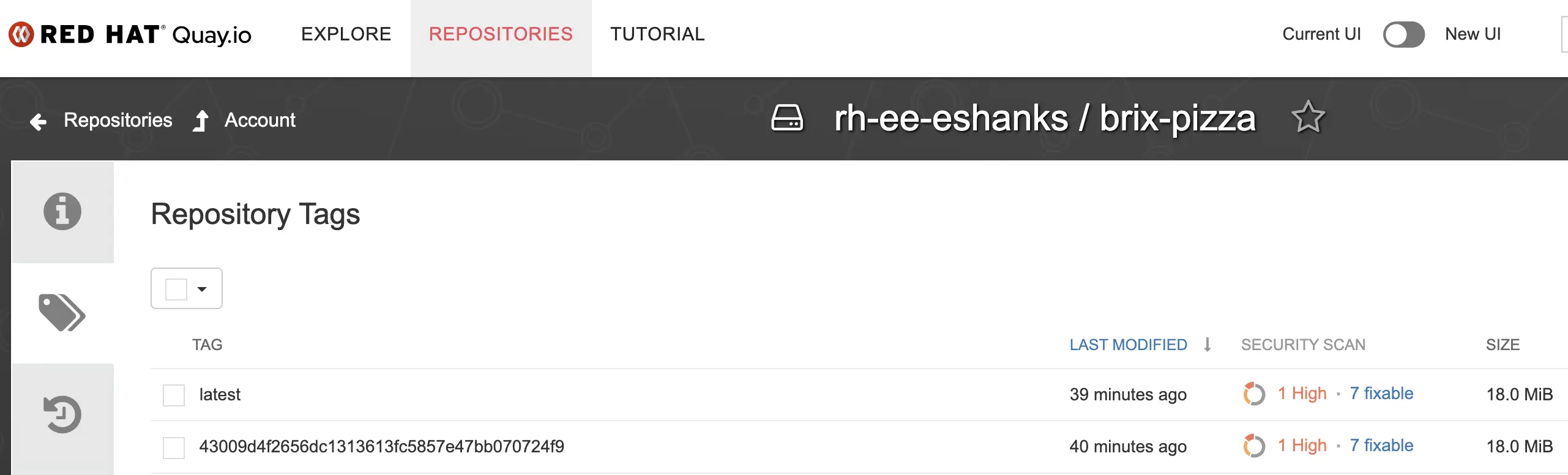 OpenShift Pipelines Git Permissions