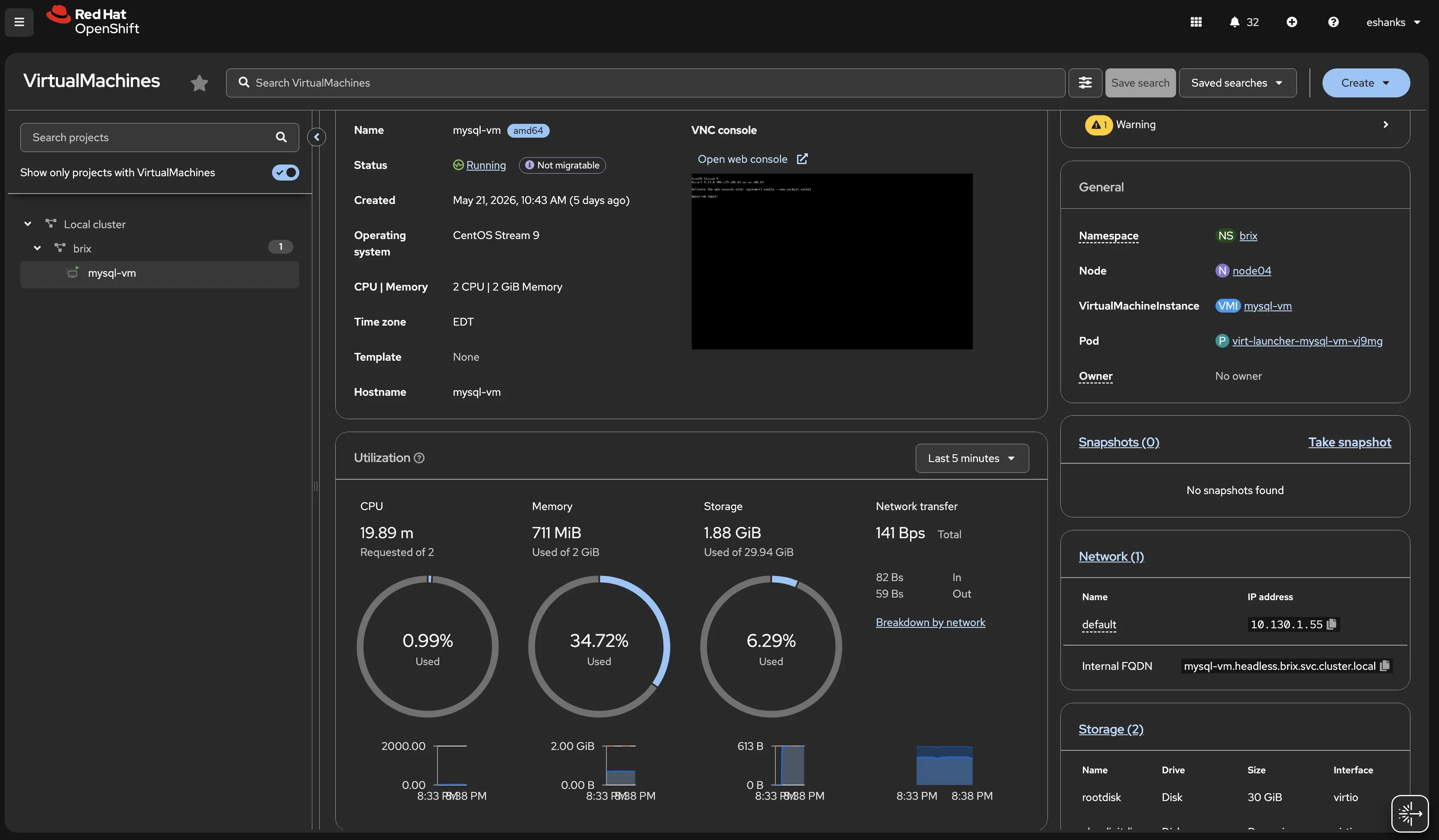 VM overview in the OpenShift Virtualization console showing performance metrics, alerts, and the web console link