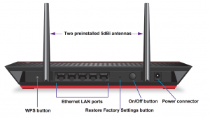 netgearAC1200-diagram