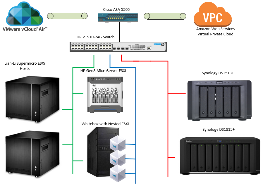 March-15-Lab-Diagram2