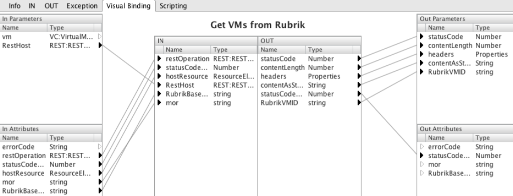 GetVMfromRubrik-VB