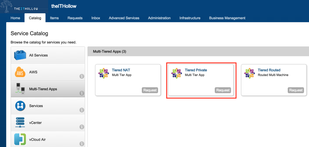 PrivateCatalogRequest1