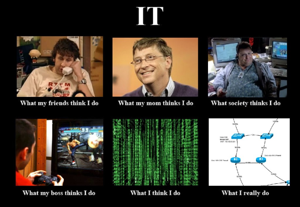 what-i-think-i-do-it1