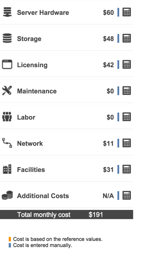 vRB-InitialCloudCosts1