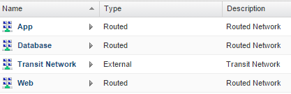vRA7-NSX-DLR-netprof1