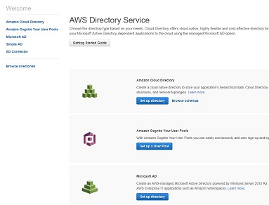 AWS Directory Service - Microsoft AD | The IT Hollow